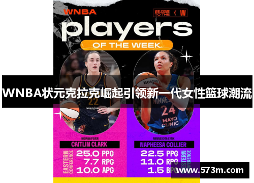 WNBA状元克拉克崛起引领新一代女性篮球潮流 WNBA状元克拉克崛起引领新一代女性篮球潮流